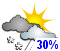 Chance of rain showers or flurries (30%)