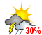 Chance of showers. Risk of thunderstorms (30%)