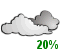 Overcast (20%)