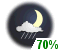 Chance of showers. Risk of freezing rain (70%)